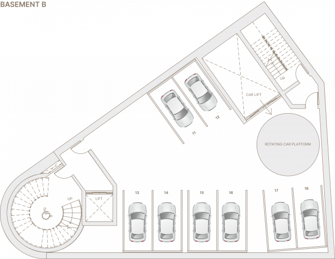 schema